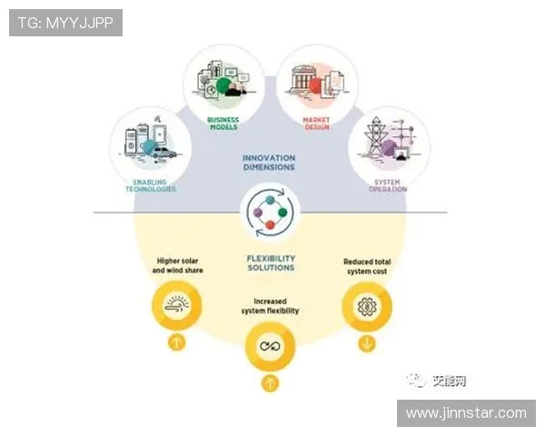 杭州滑板队运营模式创新探索与发展路径分析